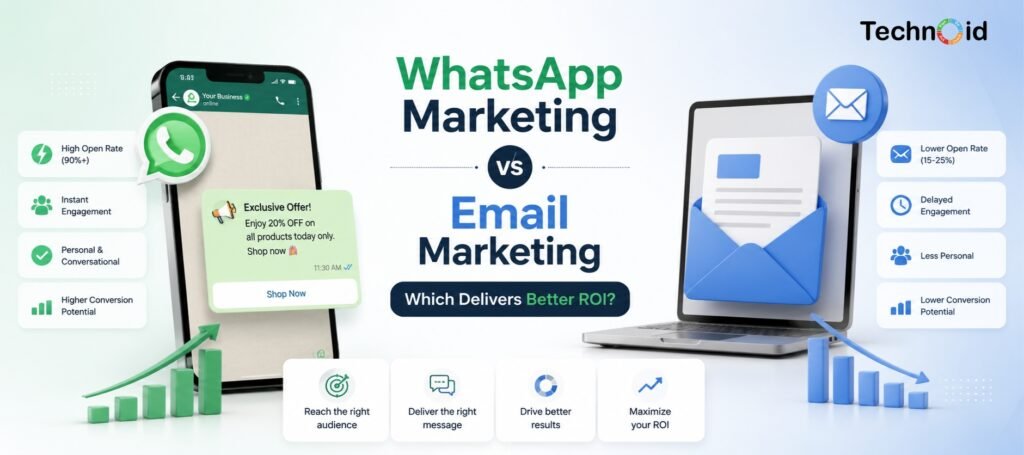 whatsapp-vs-email-marketing-roi