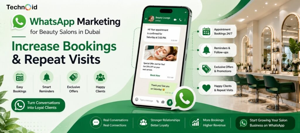 whatsapp-marketing-ecommerce-sales-cart-recovery