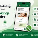 whatsapp-marketing-ecommerce-sales-cart-recovery
